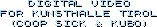 digital video for kunsthalle tirol | + jan sicko & kubo h.